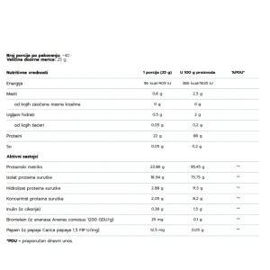 Deklaracija nutritivne vrednosti za Nutriversum Iso Pro Pistaći 1000g