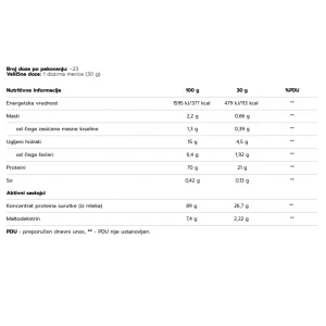 Deklaracija nutritivne vrednosti za Ostrovit 100% Whey protein vanila 700g