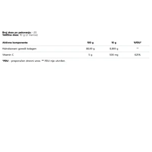 Deklaracija nutritivne vrednosti za Ostrovit Kolagen + Vitamin C Crna ribizla 200g