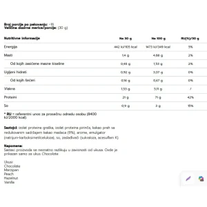 Deklaracija nutritivne vrednosti za Nutriversum Vegan Pro 500g
