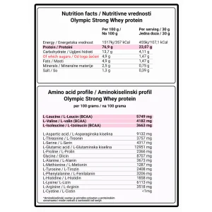 Deklaracija nutritivne vrednosti i aminokiselinski profil za Olympic Strong Whey proteine