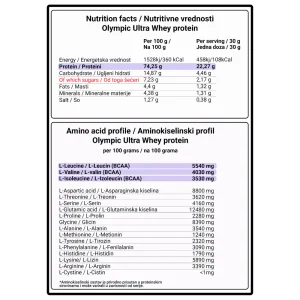 Deklaracija nutritivne vrednosti i aminokiselinski profil za Olympic Ultra Whey proteine