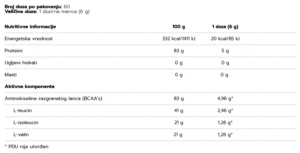 Nutriversum BCAA Flow 2:1:1 Crna Ribizla 360g deklaracija nutritivna vrednost