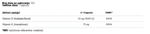Nutriversum Vitamin D3 + K2 Caps Vita 120 kapsula