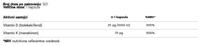 Nutriversum Vitamin D3 + K2 Caps Vita 120 kapsula
