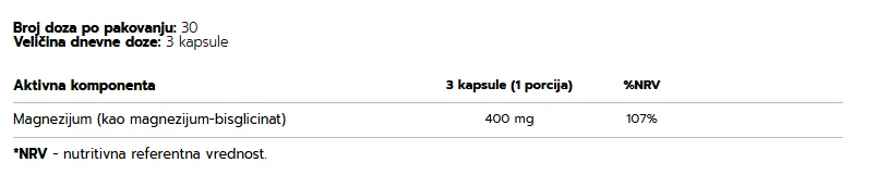 OstroVit Magnesium Glycinate (Magnezijum glicinat) 90 kapsula