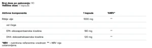 OstroVit Omega 3 180/120
