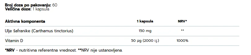 OstroVit Ubichinon Q10 100mg (Koenzim Q10) 60 kapsula