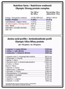 Deklaracija nutritivne vrednosti i aminokiselinski profil za Olympic Strong Protein Complex 4kg